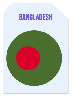 Bangladesh