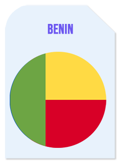 Benin