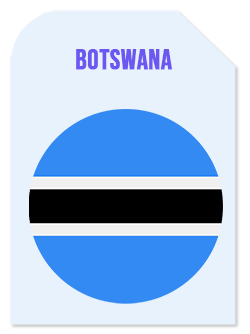 Botswana