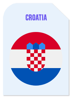 Croatia