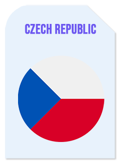 Czech Republic