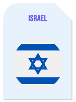 Israel