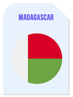 Madagascar