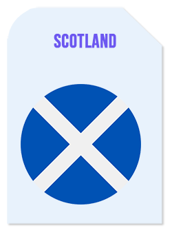 Scotland